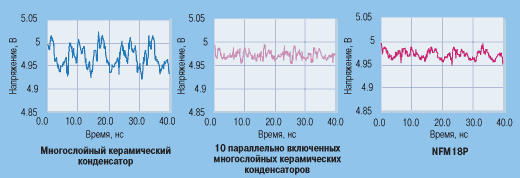 Конденсатор с тремя выводами для чего предназначен. Смотреть фото Конденсатор с тремя выводами для чего предназначен. Смотреть картинку Конденсатор с тремя выводами для чего предназначен. Картинка про Конденсатор с тремя выводами для чего предназначен. Фото Конденсатор с тремя выводами для чего предназначен