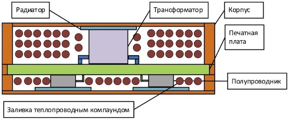 Рис 2 (теп).jpg