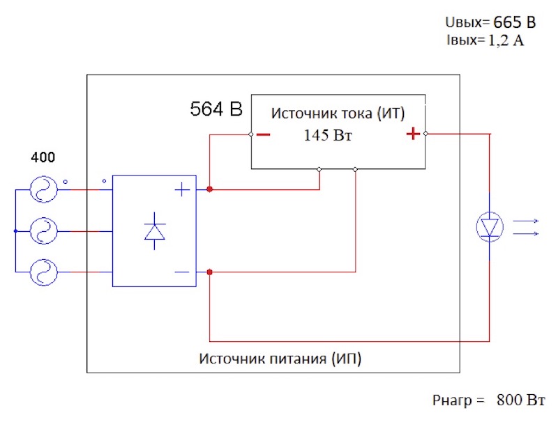 Схема к картинке.jpg