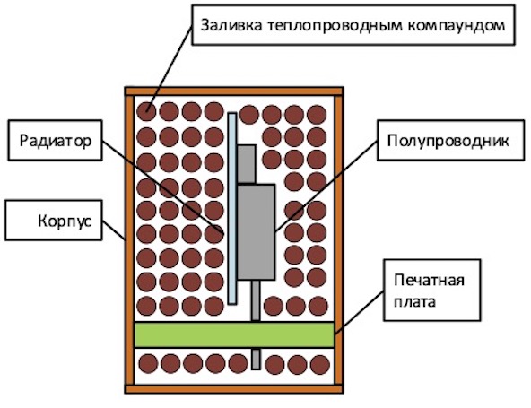 рис 1.1 (теп).jpg